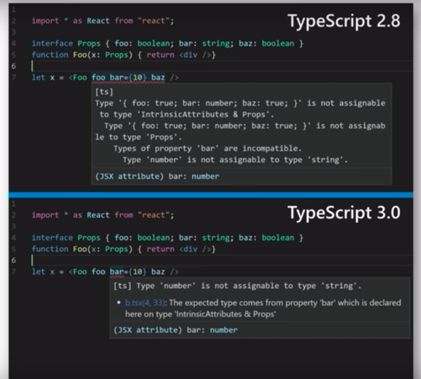 TypeScript v2.8 vs v3.0